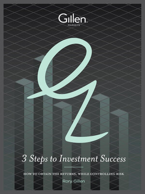 cover image of 3 Steps to Investment Success